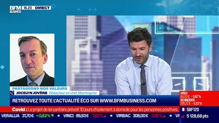 Jocelyn Jovène (Morningstar) : Boissons, un secteur historiquement bien positionné en Bourse ? - 14/07