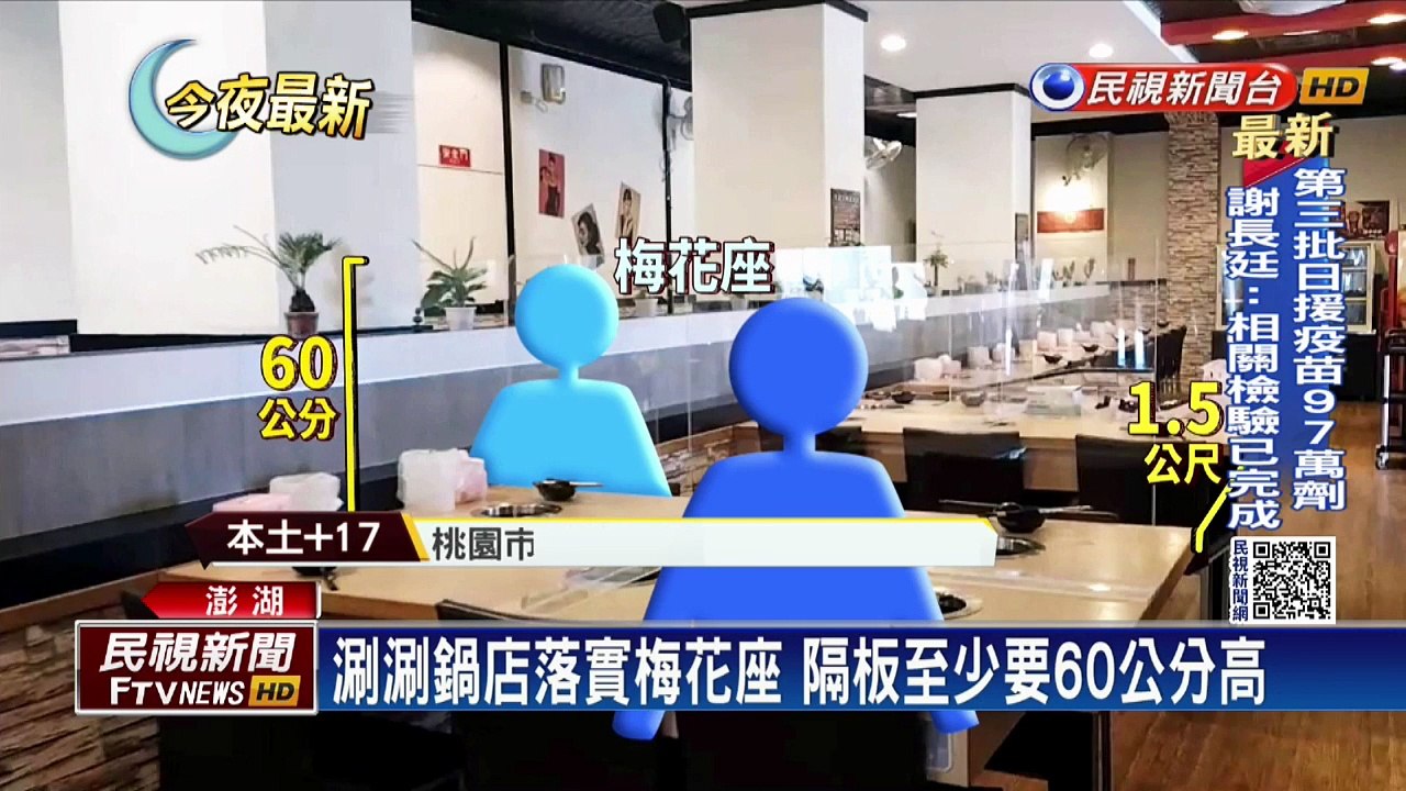 員工天天快篩！ 澎湖涮涮鍋店今晚可內用