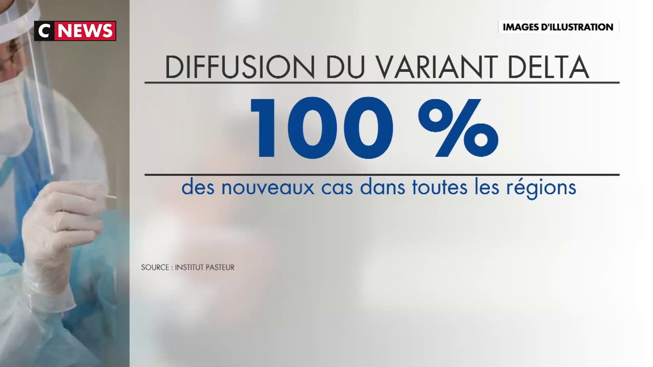 Variant Delta : les modélisations de l'Institut Pasteur inquiétantes