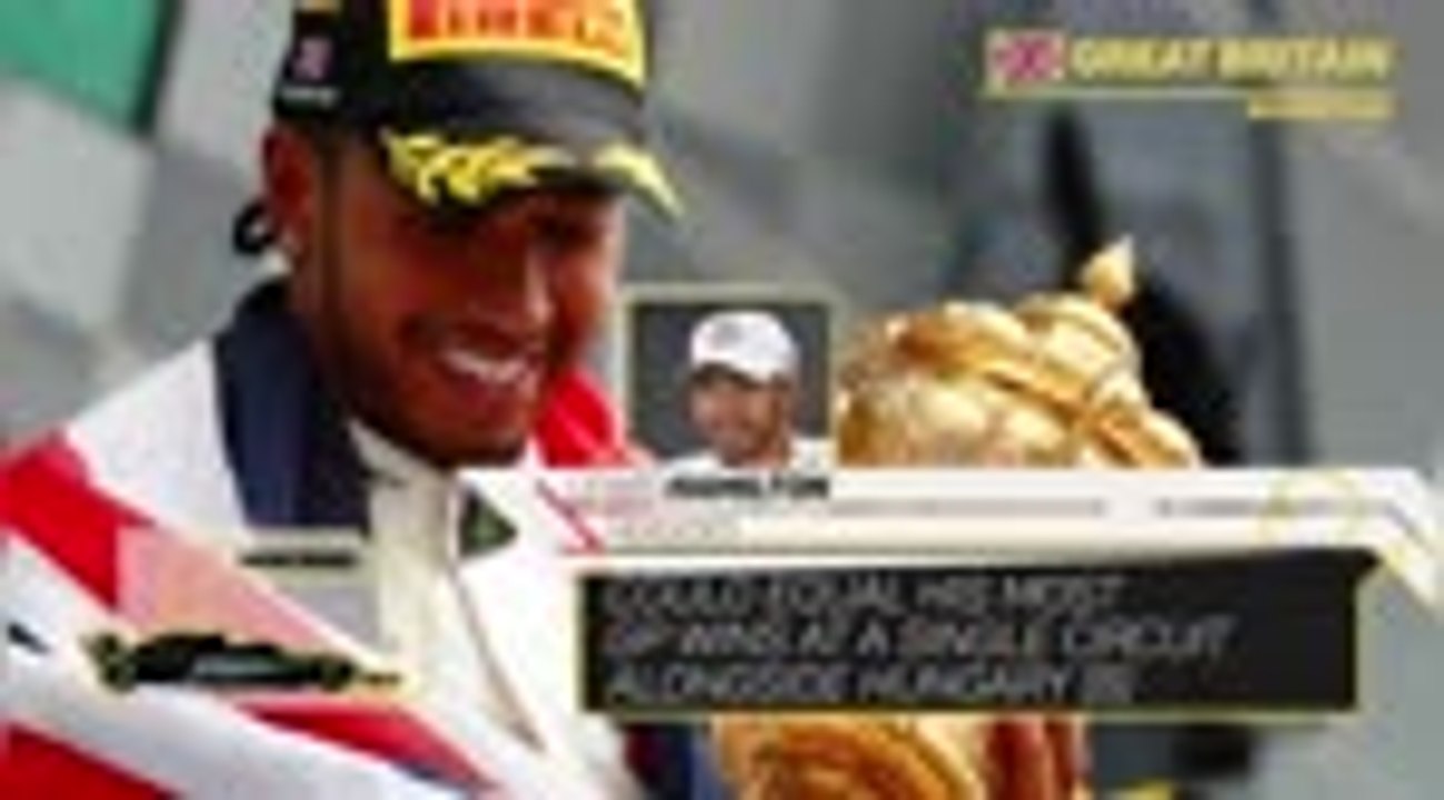 British Grand Prix preview