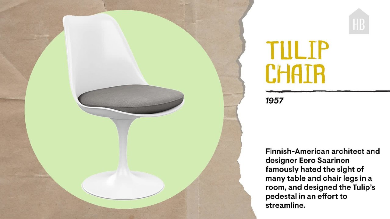 Iconic Chair Designs You Should Know