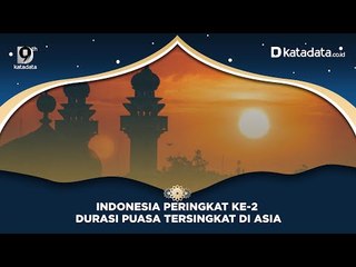 Indonesia Peringkat Ke-2 Durasi Puasa Tersingkat di Asia | Katadata Indonesia