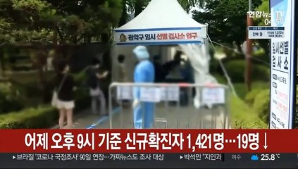 어제 오후 9시 기준 신규확진자 1,421명…자정까지 1600명 안팎 예상