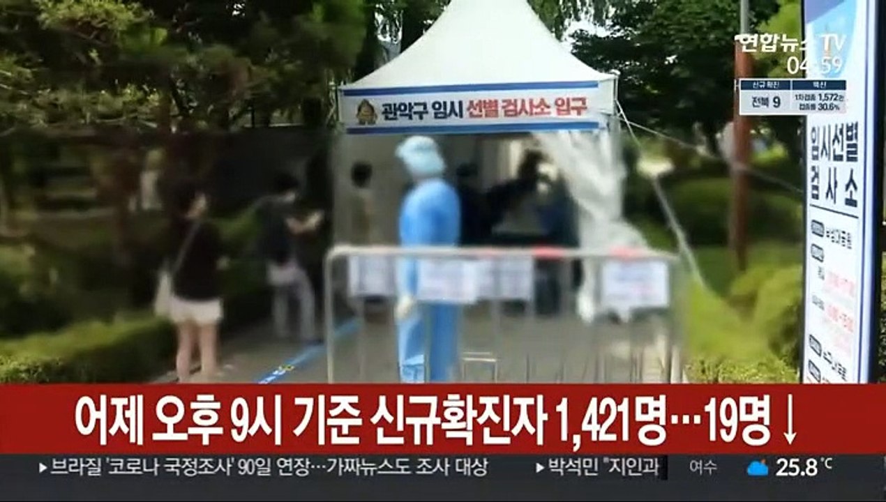 어제 오후 9시 기준 신규확진자 1,421명…자정까지 1600명 안팎 예상