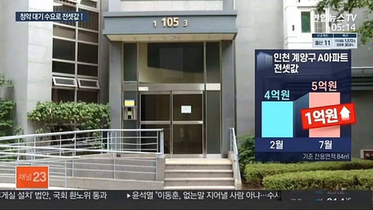 3기 신도시 사전청약 D-1…전셋값은 천정부지
