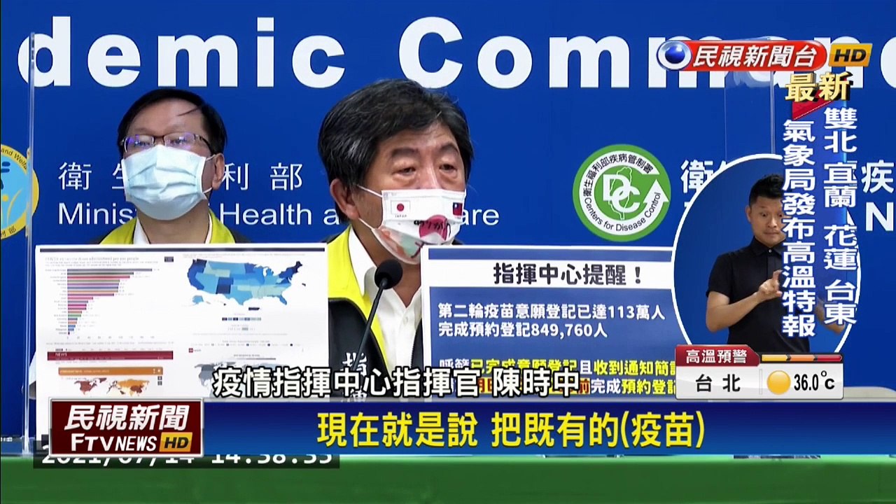 九類 十類已收簡訊者 週四17:00前預約施打