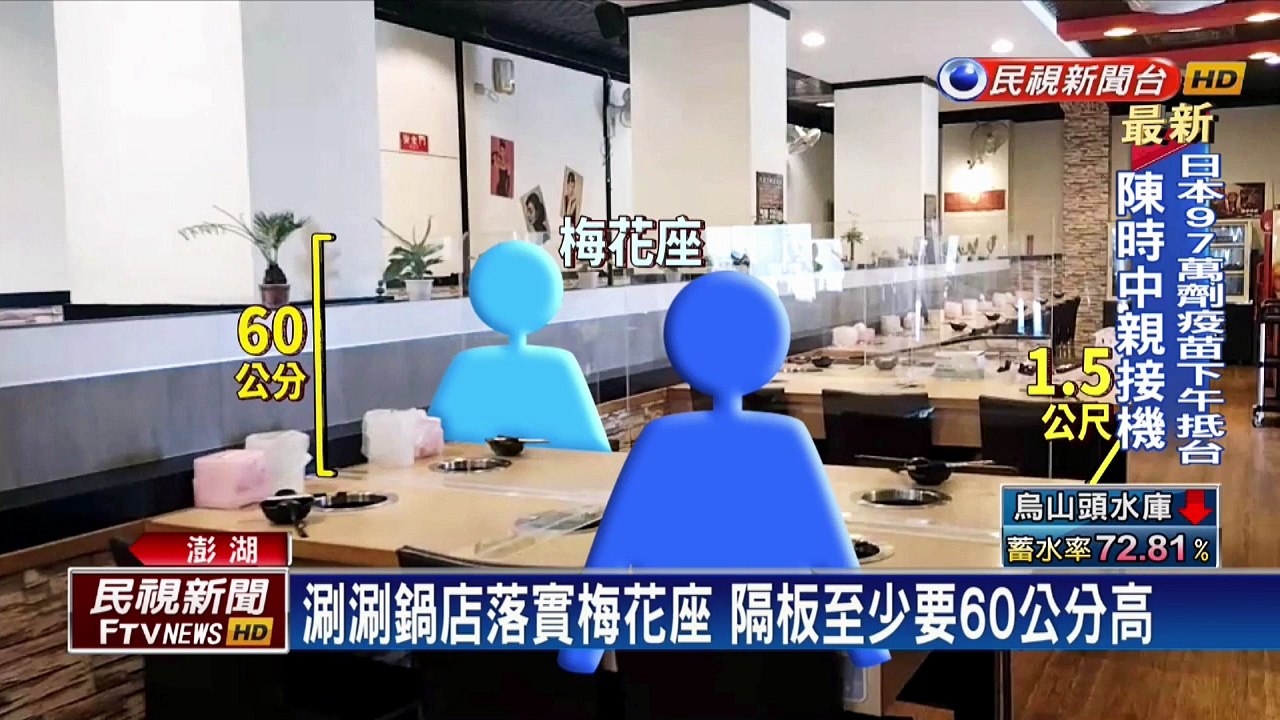 員工天天快篩！ 澎湖涮涮鍋店今晚可內用