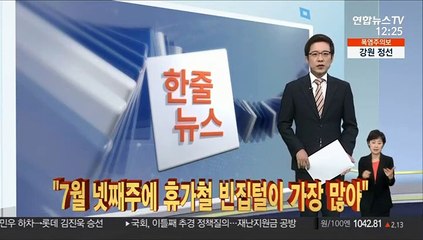 [한줄뉴스] "7월 넷째주에 휴가철 빈집털이 가장 많아" 外