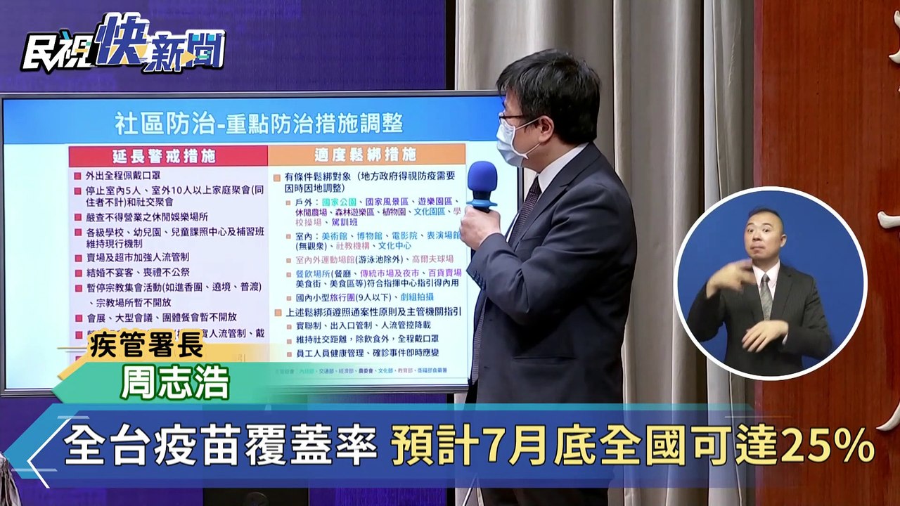 快新聞／疫苗覆蓋率月底可達25％　疾管署：預先規劃7/26後警戒措施