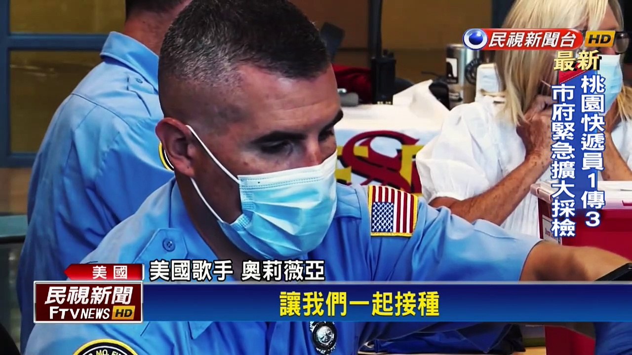 美國確診較上週爆增75% Delta變種佔58%