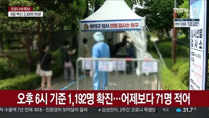 下载视频: 신규 확진 오후 6시 기준 1,192명…어제보다 71명 적어