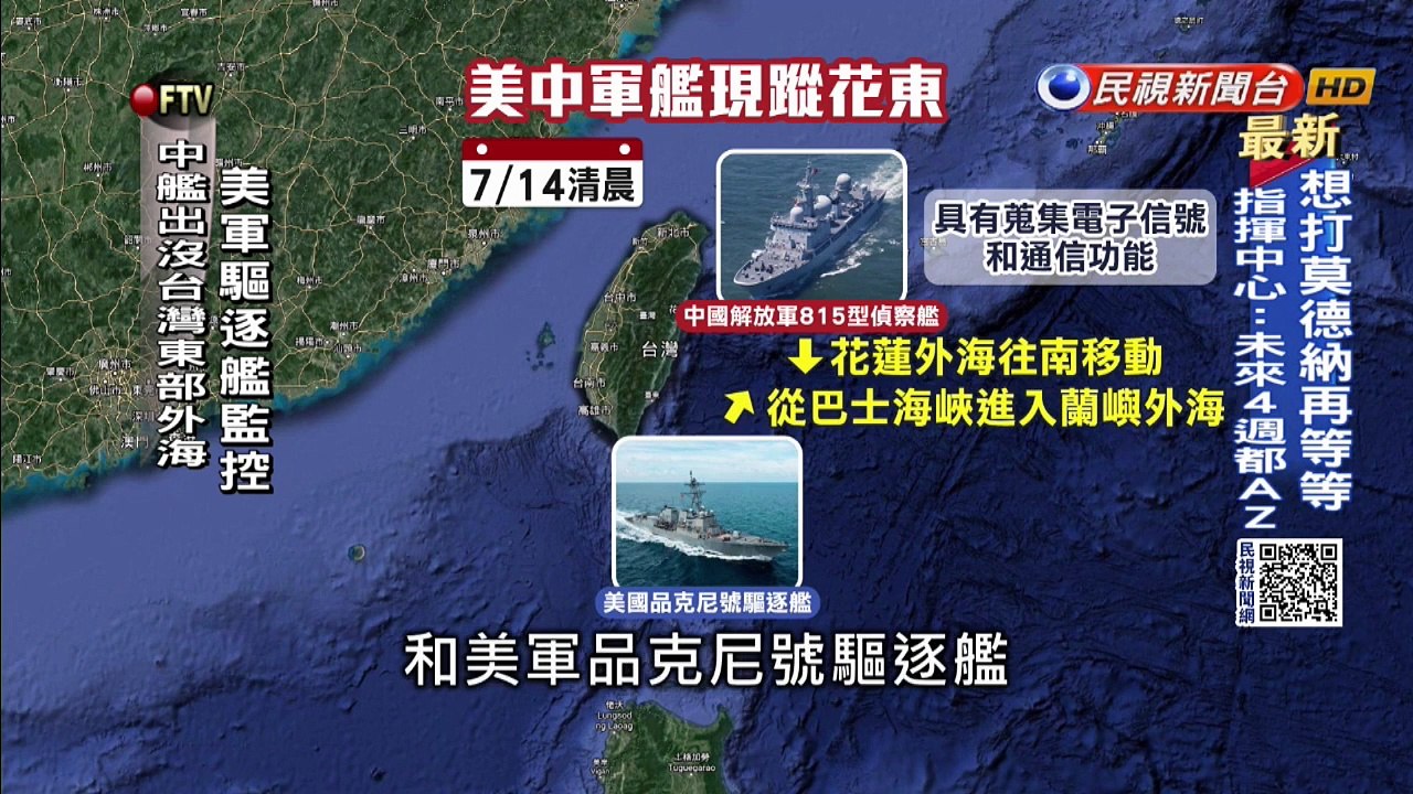 重申對台承諾! 美準海軍部長:盡其所能保衛台灣