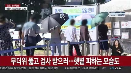 여전히 혼잡한 선별검사소…폭염 속 대기행렬
