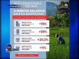 #ElDía / Comité Nacional de salarios aprueba aumento promedio de 24% al salario mínimo / 15 de julio 2021