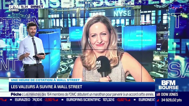 Matthieu Cerrone (Perceval Finance Conseil) : Quel potentiel technique pour les marchés ? - 15/07