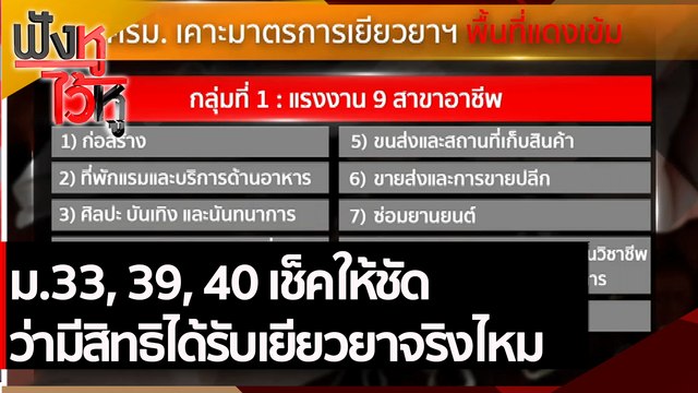 ม.33, 39, 40 เช็คให้ชัด ว่ามีสิทธิได้รับเยียวยาจริงไหม | ฟังหูไว้หู (15 ก.ค. 64)