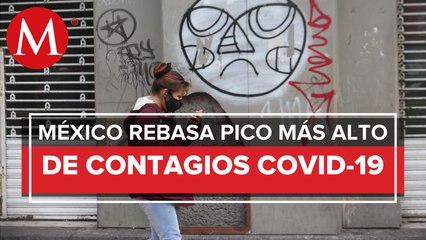 Día 503 de la pandemia_ México registra 12 mil 116 nuevos casos de covid-19 en 24 horas