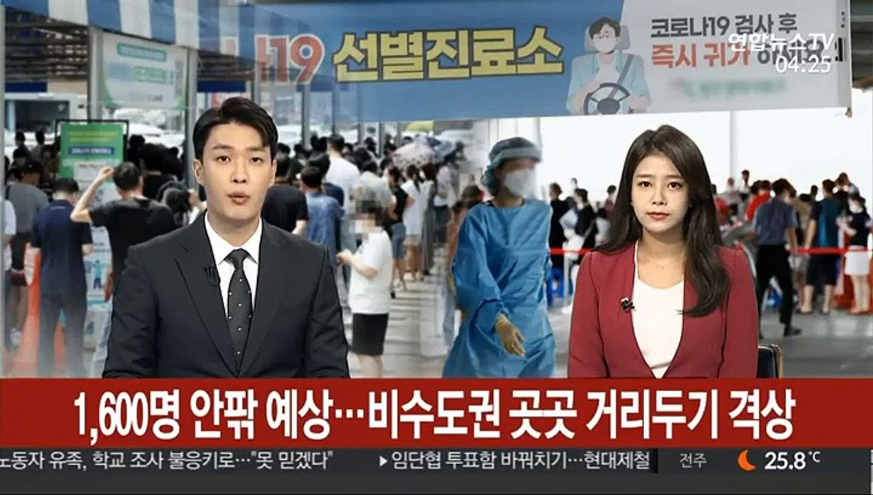 신규 확진 1,600명 안팎 예상…비수도권 곳곳 거리두기 격상