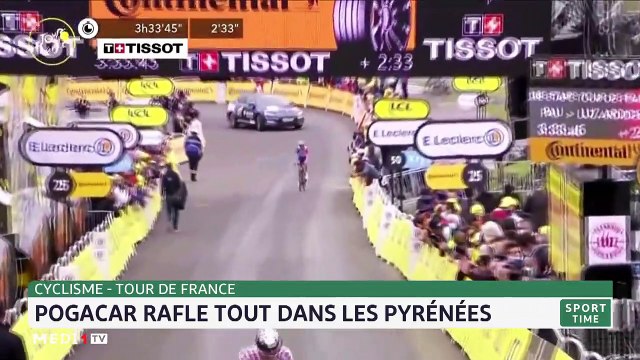 Sport Time: Jeudi 15 Juillet 2021 - 15/07/2021