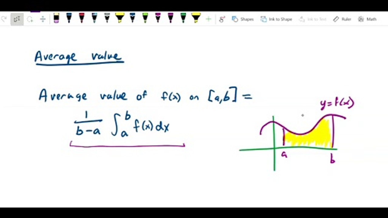 Definite integral - Average value