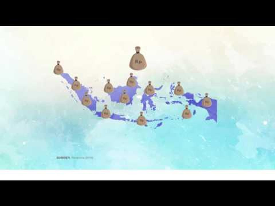 Indonesia dalam Ancaman Krisis Energi – SKK Migas