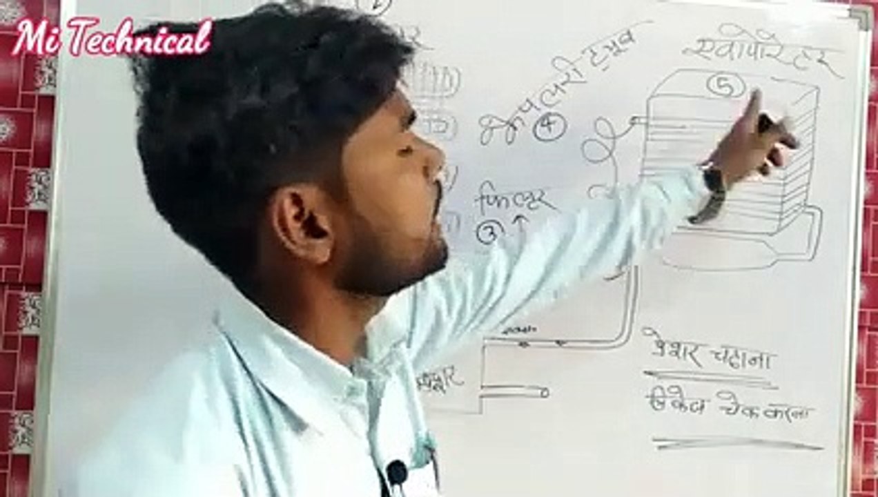 एसी फ्रीज़ पाइप लीकेज चेक बिल्कुल आसान __1_ how ( 240 X 426 )