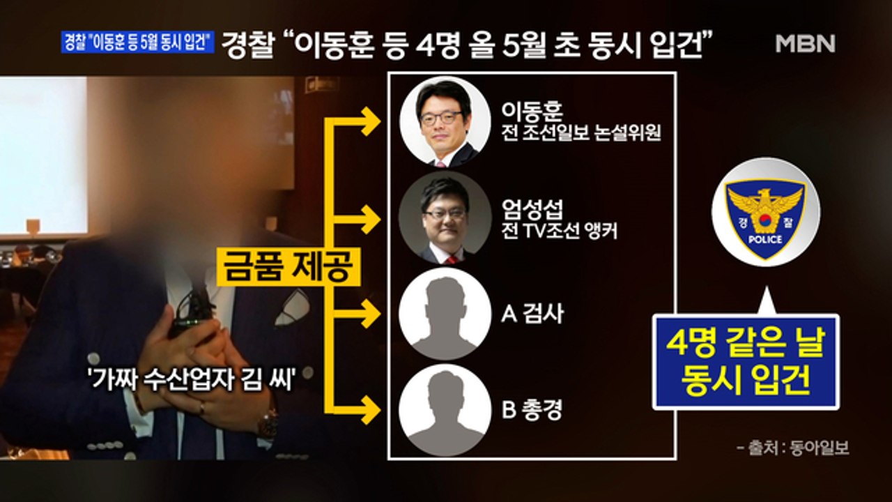 [백운기의 뉴스와이드] 경찰 "이동훈 등 5월 동시 입건" / 현안마다 입장 밝히는...