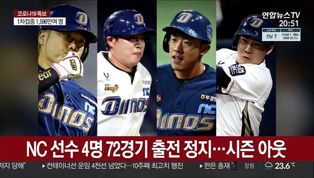 철퇴 맞은 NC …한화·키움도 외부인과 술판