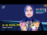 Indeks Kelola 2019: dr. Hj. Faida, MMR | Katadata Insight Center