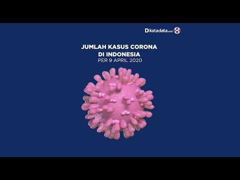 Kasus Corona di Indonesia per 9 April 2020 | Katadata Indonesia