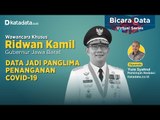 Ridwan Kamil: Data Jadi Panglima Penanganan Covid-19 | Katadata Indonesia