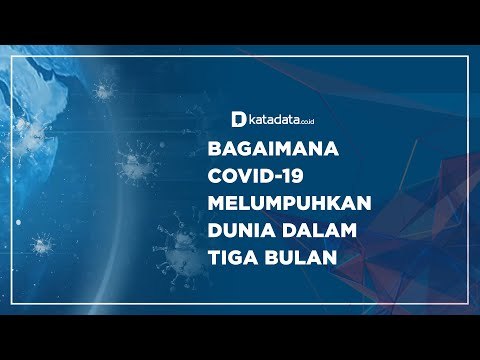 Bagaimana Covid-19 Melumpuhkan Dunia dalam Tiga Bulan | Katadata Indonesia