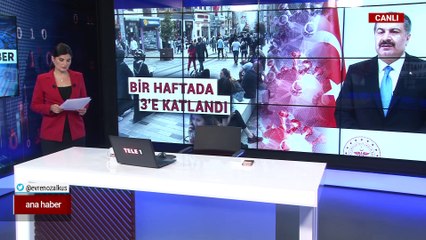 TELE1 ANA HABER (13 TEMMUZ 2021) | 1