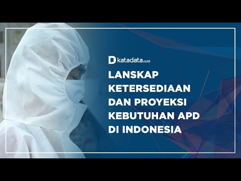 Lanskap Ketersediaan dan Proyeksi Kebutuhan APD Per-Provinsi di Indonesia | Katadata Indonesia