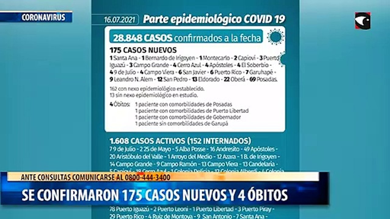 Parte epidemiológico 16 07 21