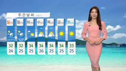 [날씨] 오늘 제헌절, 무더위 계속...더위 속 강한 소나기 유의 / YTN