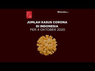 Kasus Corona di Indonesia hari Minggu, 4 Oktober 2020 | Katadata Indonesia