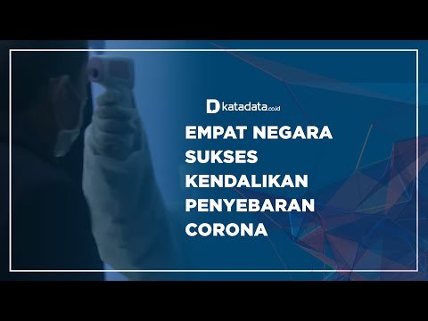 Empat Negara Sukses Kendalikan Penyebaran Corona | Katadata Indonesia