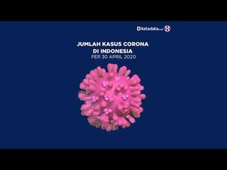 Kasus Corona di Indonesia per Kamis, 30 April 2020 | Katadata Indonesia