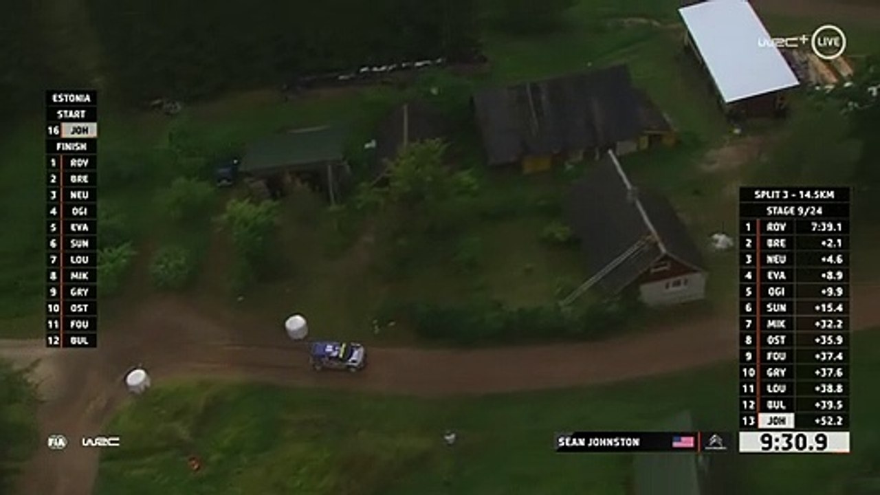 WRC 2 Estonia 2021 SS9 Johnston Huge Crash Flips