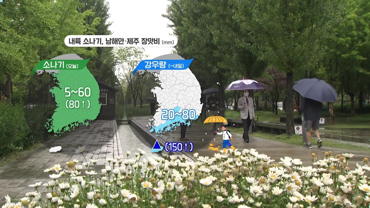 [날씨] 제헌절 찜통더위, 더위 속 강한 소나기 주의 / YTN