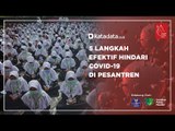 5 Langkah Efektif Hindari Covid-19 di Pesantren | Katadata Indonesia