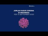 Kasus Corona di Indonesia per Minggu, 13 September 2020 | Katadata Indonesia