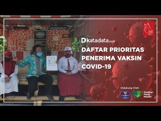 Daftar Prioritas Penerima Vaksin Covid-19 | Katadata Indonesia