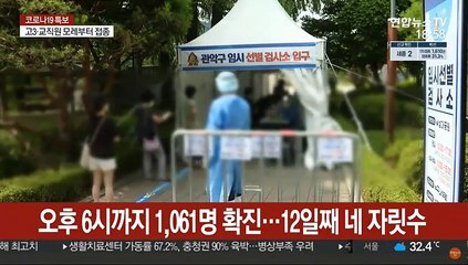 오후 6시까지 1,061명 확진…12일째 네 자릿수