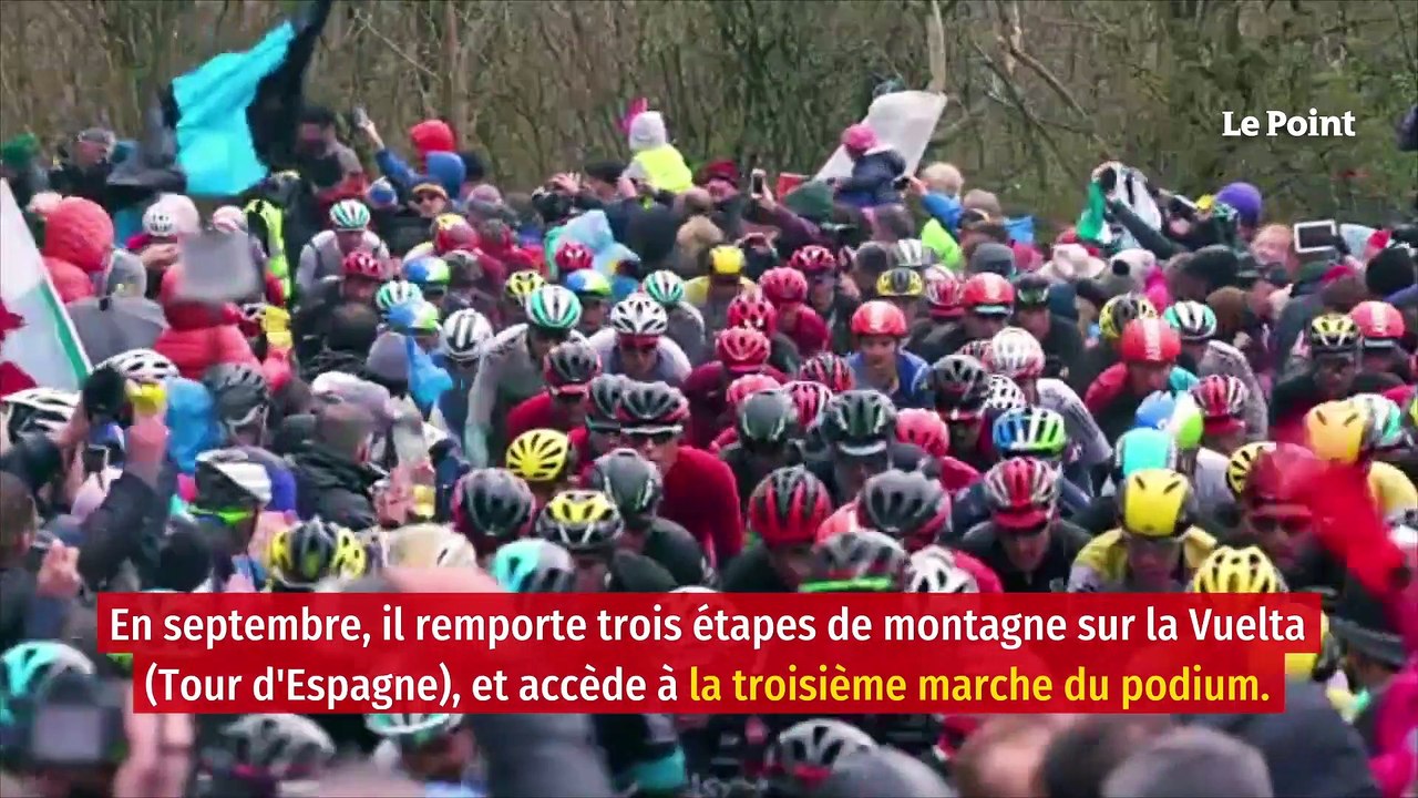 Tadej Pogacar : son parcours sportif