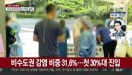신규 확진 1,454명…비수도권 '5인금지' 여부 발표