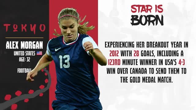 Stars of Tokyo 2020 - Alex Morgan