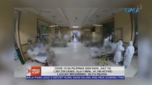 COVID-19 sa Pilipinas (DOH data, July 18) | 24 Oras News Alert