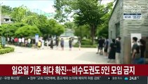 일요일 기준 최다 확진…비수도권도 5인 모임 금지